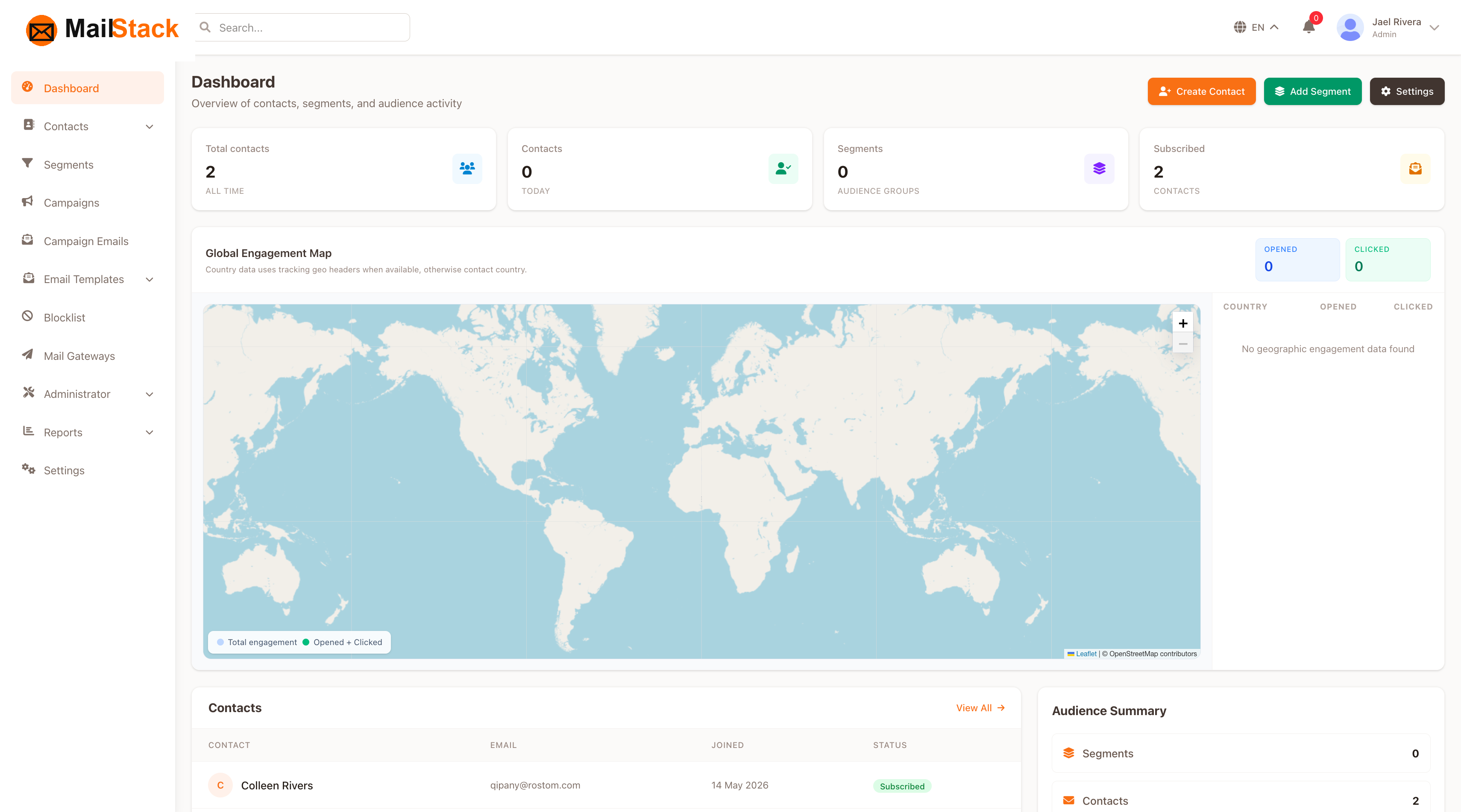 GreenMailer — Email Marketing Dashboard